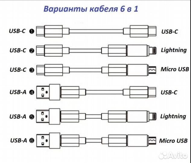 Новый Кабель 6 в 1 USB-C с переходниками