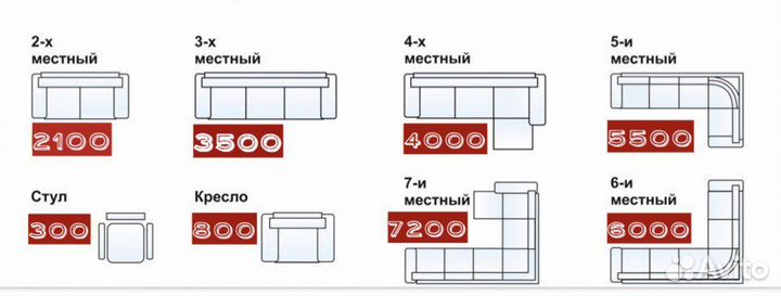 Химчистка мягкой мебели