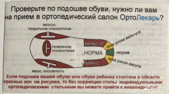 Ортопедические туфли детские