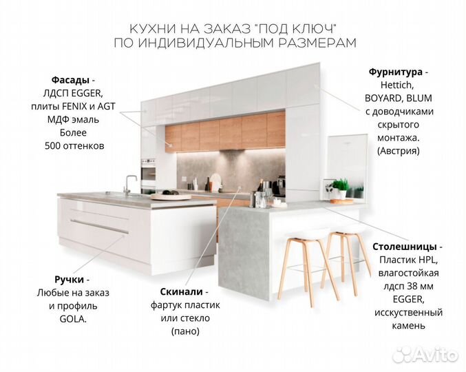 Современный кухонный гарнитур под ключ