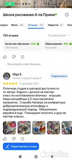 Обучение рисованию, академический рисунок