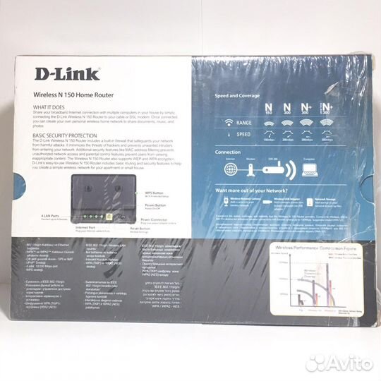WI-FI LAN D-Link Роутер DIR-300 N150