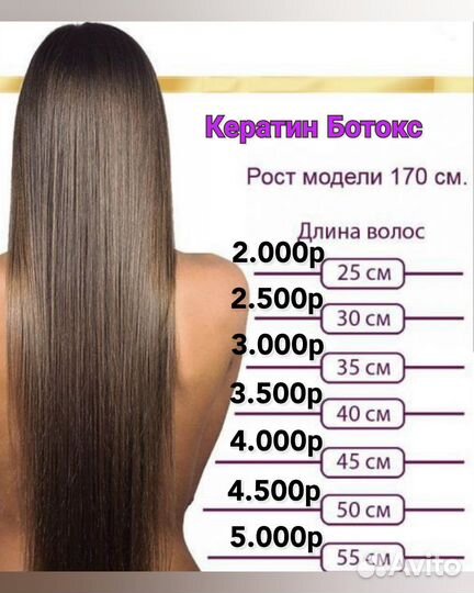 Кератин Ботокс