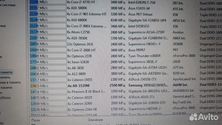 Samsung AMD A8-3520/6Gb/6620G 1Gb/640Gb