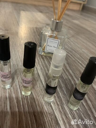 Парфюмерия остатки