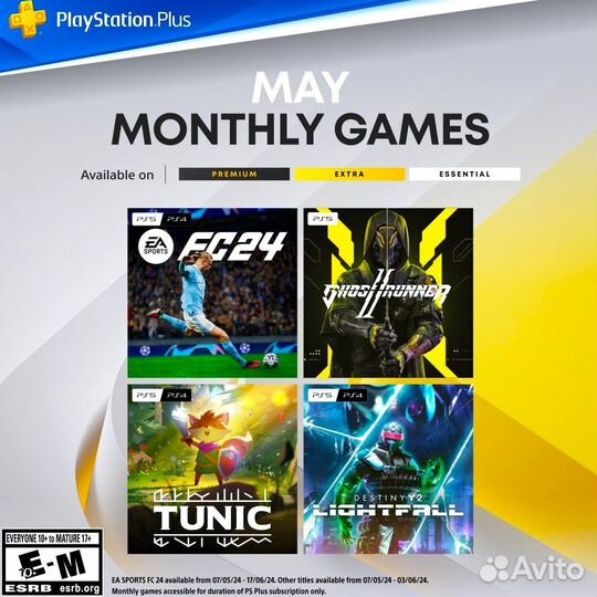 Подписка PS Plus Турция