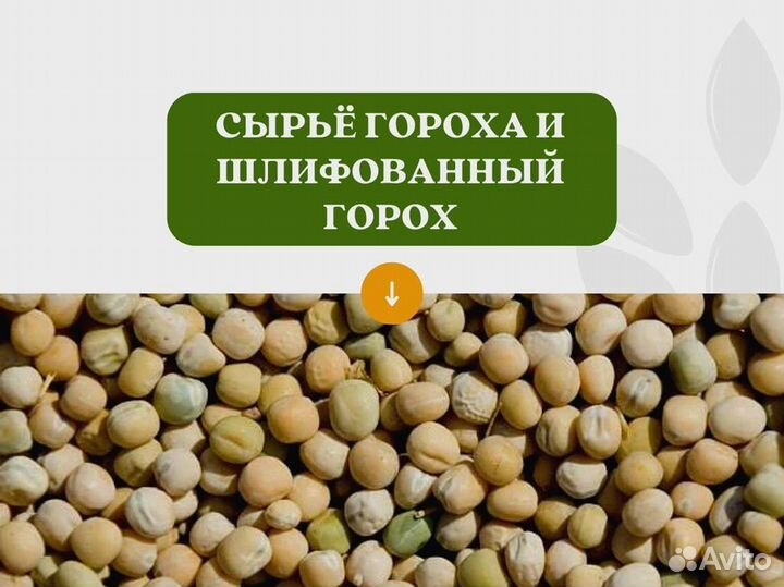 Горох шлифованный (кг)