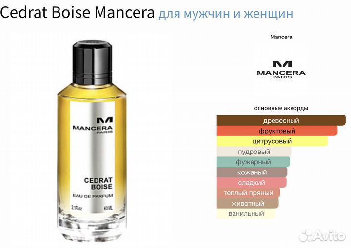 Mancera Cedrat Boise (распив)