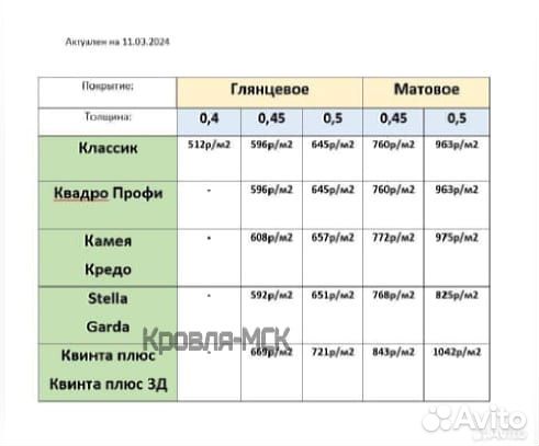 Металлочерепица grand line