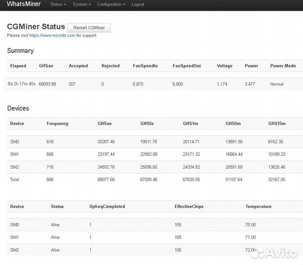 Whatsminer M20S 68 и Asic antminer s19 95