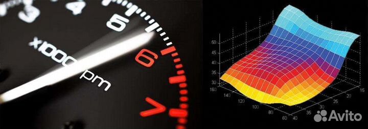 Чип Тюнинг/Прошивка/Евро2/Stage1/Отстрелы/Егр/Сажа