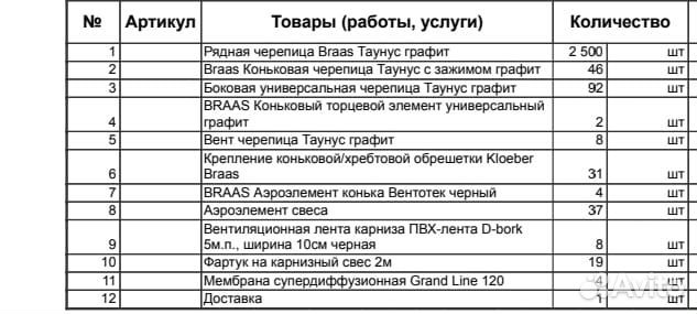 Натуральная черепица braas