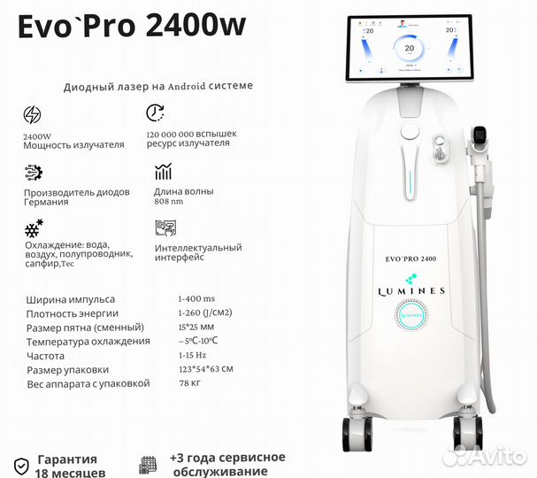 Диодный лазер для эпиляции люминес Эво Про 2400W