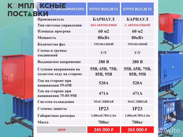 Трансформатор ктпто80