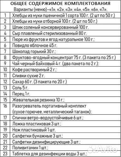 Паек сухой ирп офицерский 2025