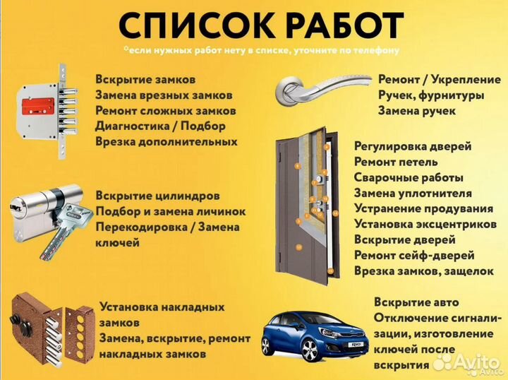 Вскрытие Замков 24/7, Дверей, Авто, Замена замков
