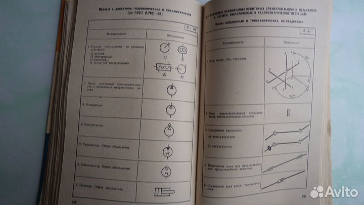 Справочник по техническому черчению