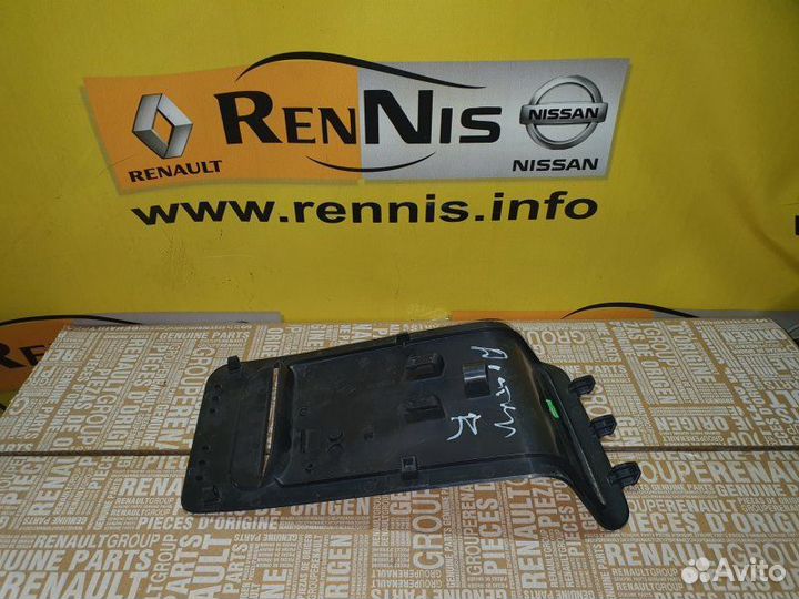 Крышка багажника правая Renault Duster