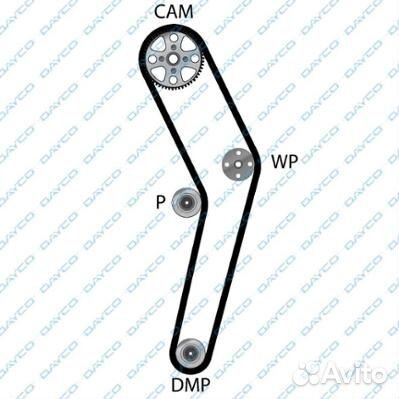 Ремень грм 1,8 8кл