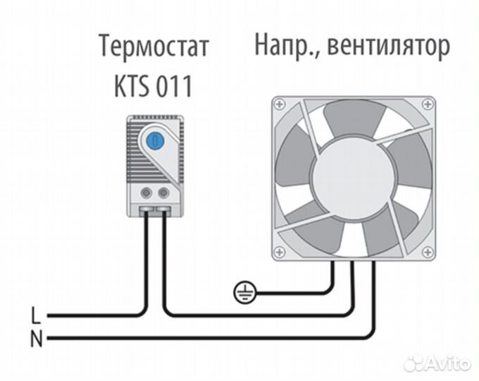 Новые термостаты Cabeus KTS011