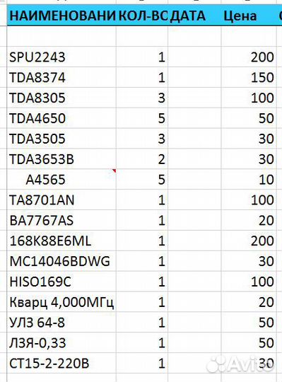 Микросхемы, транзисторы для ремонта тв