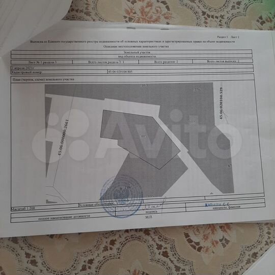 Участок 20 сот. (ИЖС)