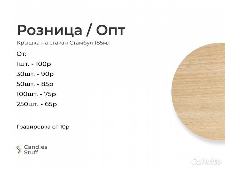 Крышка для свечи на стакан самбул 185 мл