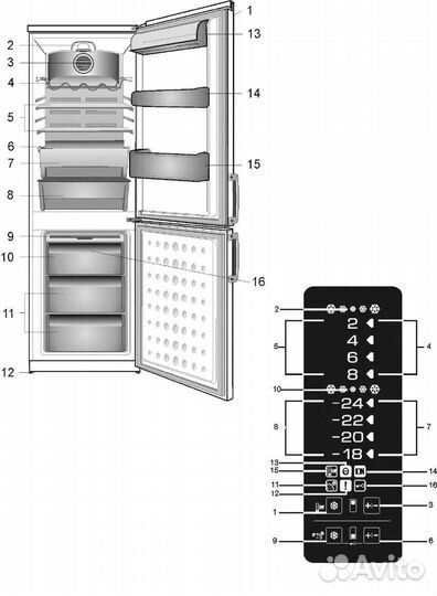 Холодильник beko с гарантией