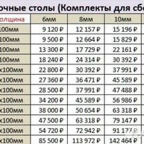 Сварочный стол 3D от производителя