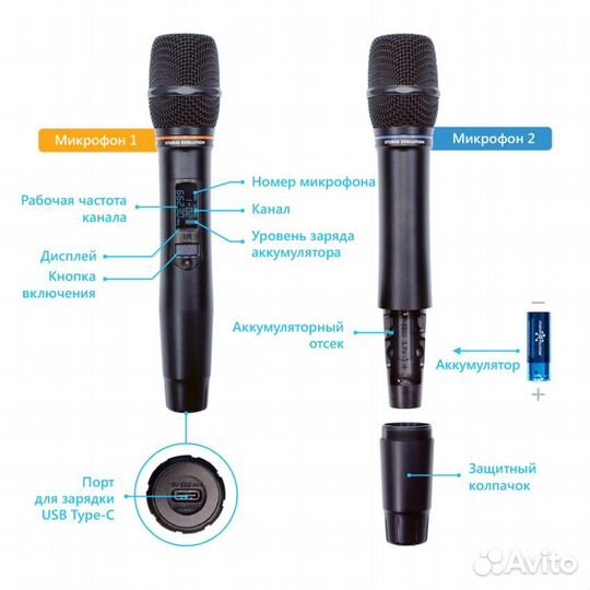 Караоке система Evolution Evobox Plus Gold