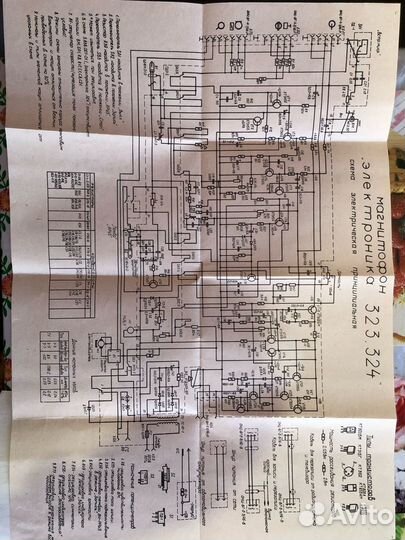 Кассетный магнитофон