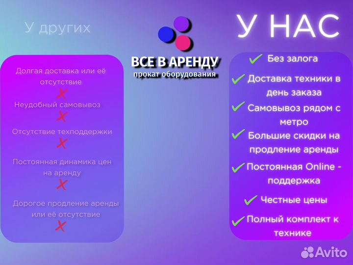 VR шлем (очки) Oculus Quest 3 продажа и аренда