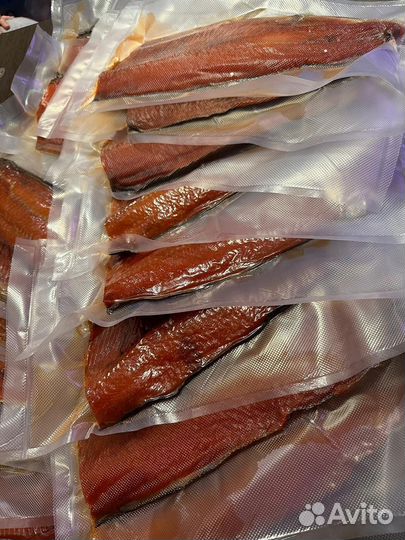 Ищу партнера/инвестора в действующий бизнес