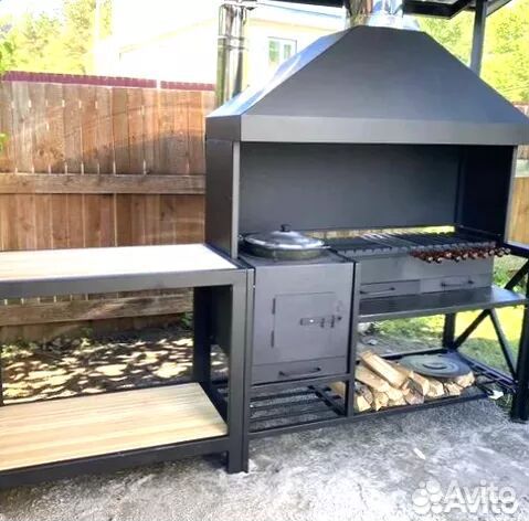 Мангал С крышей