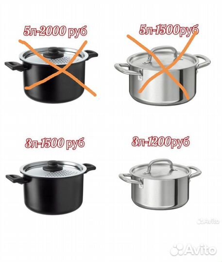 Посуда и товары для кухни IKEA, икеа