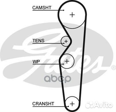 Ремень грм 5138 Gates