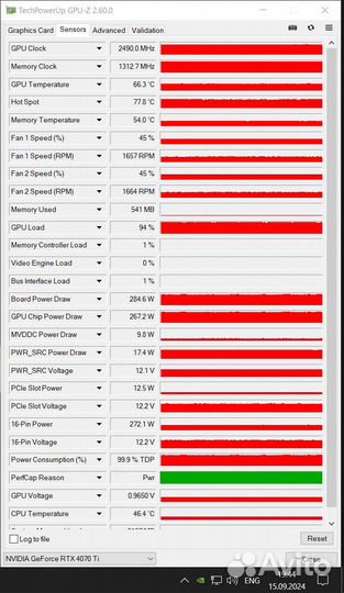 MSI RTX 4070 ti ventus 3X