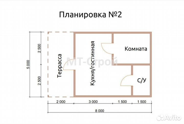 Дачный домик каркасный под ключ