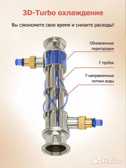 Самогонный аппарат Wein Reform Вейн Реформ
