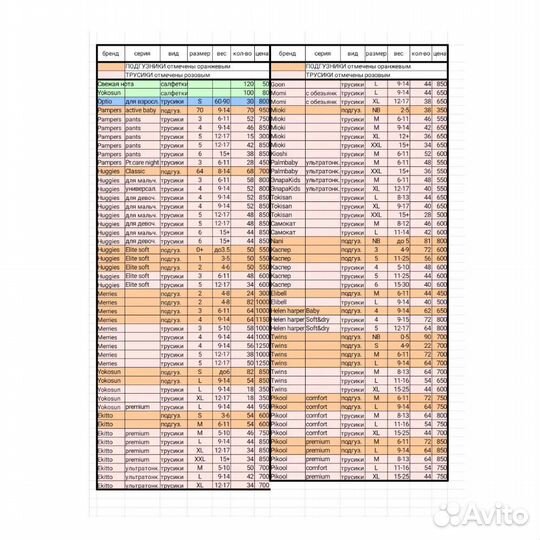 Подгузники трусики в наличии