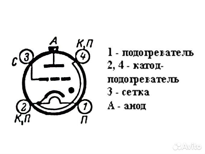 Тр1-15/20 тиратрон, радиолампы