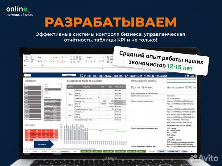 Бизнес план для социального контракта быстро