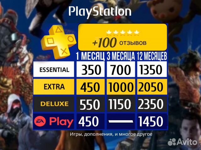 Подписка ps plus extra deluxe