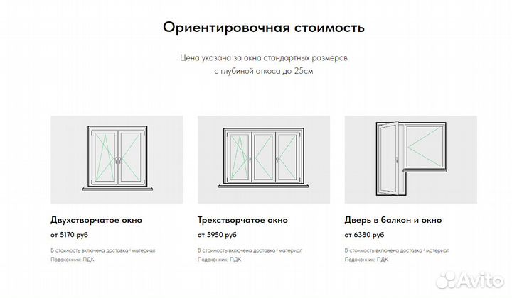 Установка откосов и подоконников на окнах