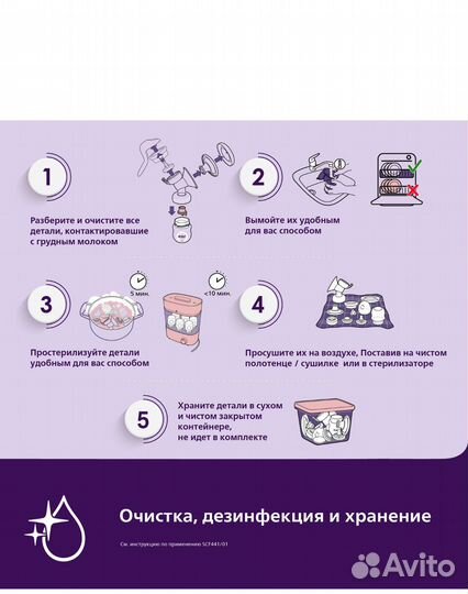 Молокоотсос avent ручной