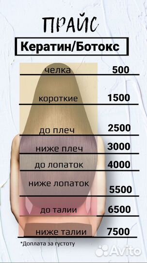 Кератин/ботокс/нано