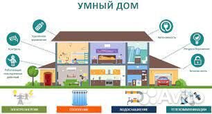 Установка камер видеонаблюдения охраны домофона