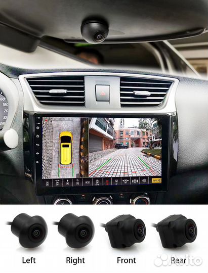 Круговой обзор камер 360