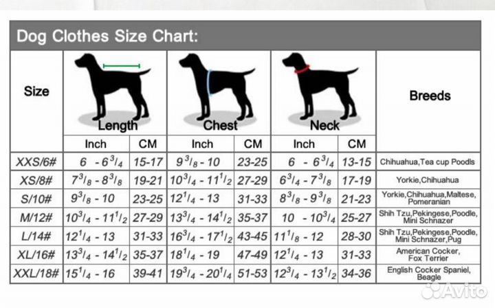 Дождевик для собак