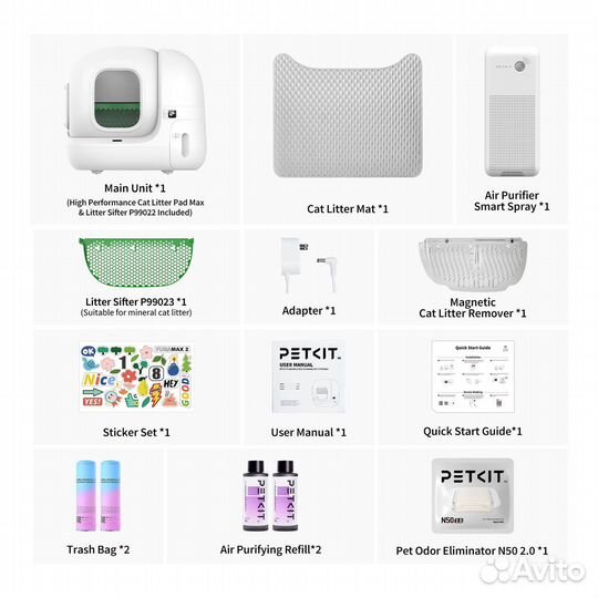 Petkit PuraMax 2 в полной комплектации